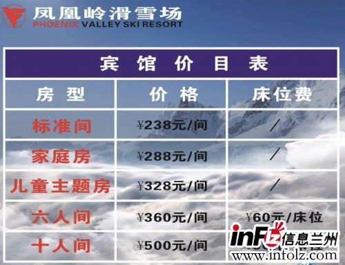 2020-2021兰州凤凰岭滑雪场开业时间