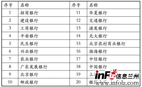 甘肃省2021年上半年中小学教师资格考试面试报名公告