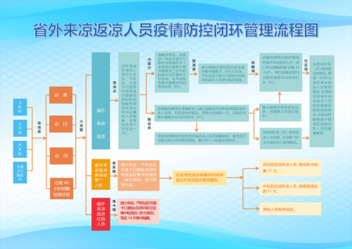 微信图片_20220412094719