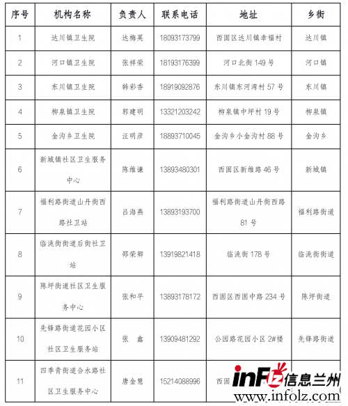 微信图片_20220418113102