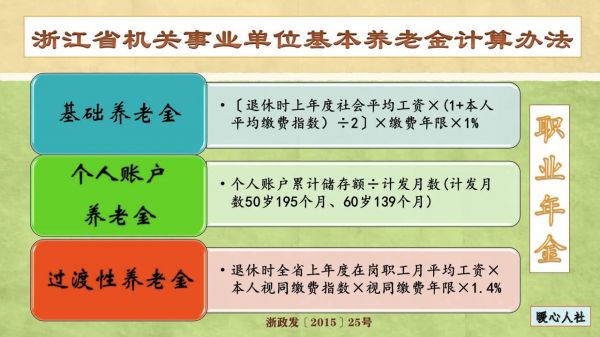 什么叫视同缴费年限？哪些人拥有视同缴费年限？是真不用缴费吗？