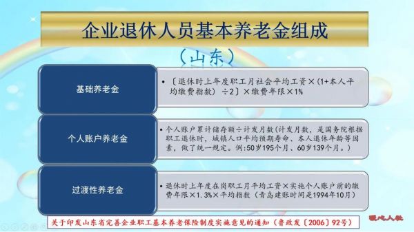 什么叫视同缴费年限？哪些人拥有视同缴费年限？是真不用缴费吗？