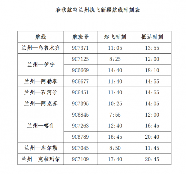 春秋航空兰州执飞新疆航线时刻表(32320313)-20240611165628.png